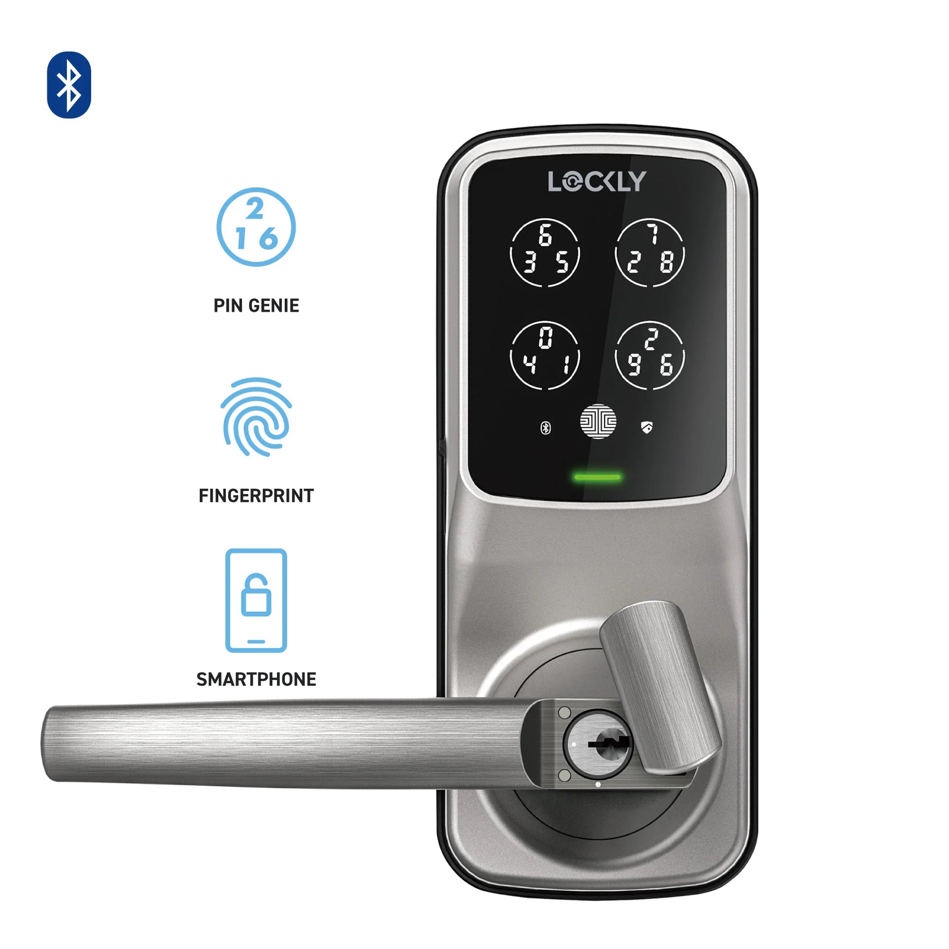 Peek-Proof  Secure plus Smart Lock