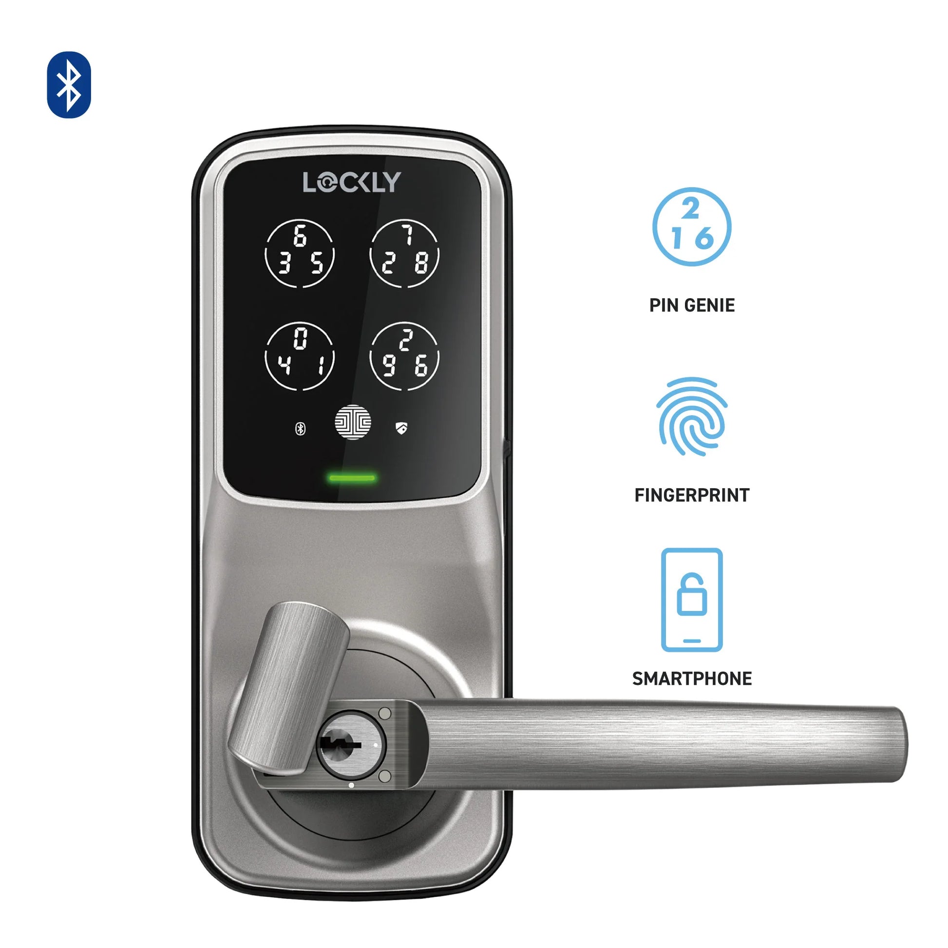 Peek-Proof  Secure plus Smart Lock