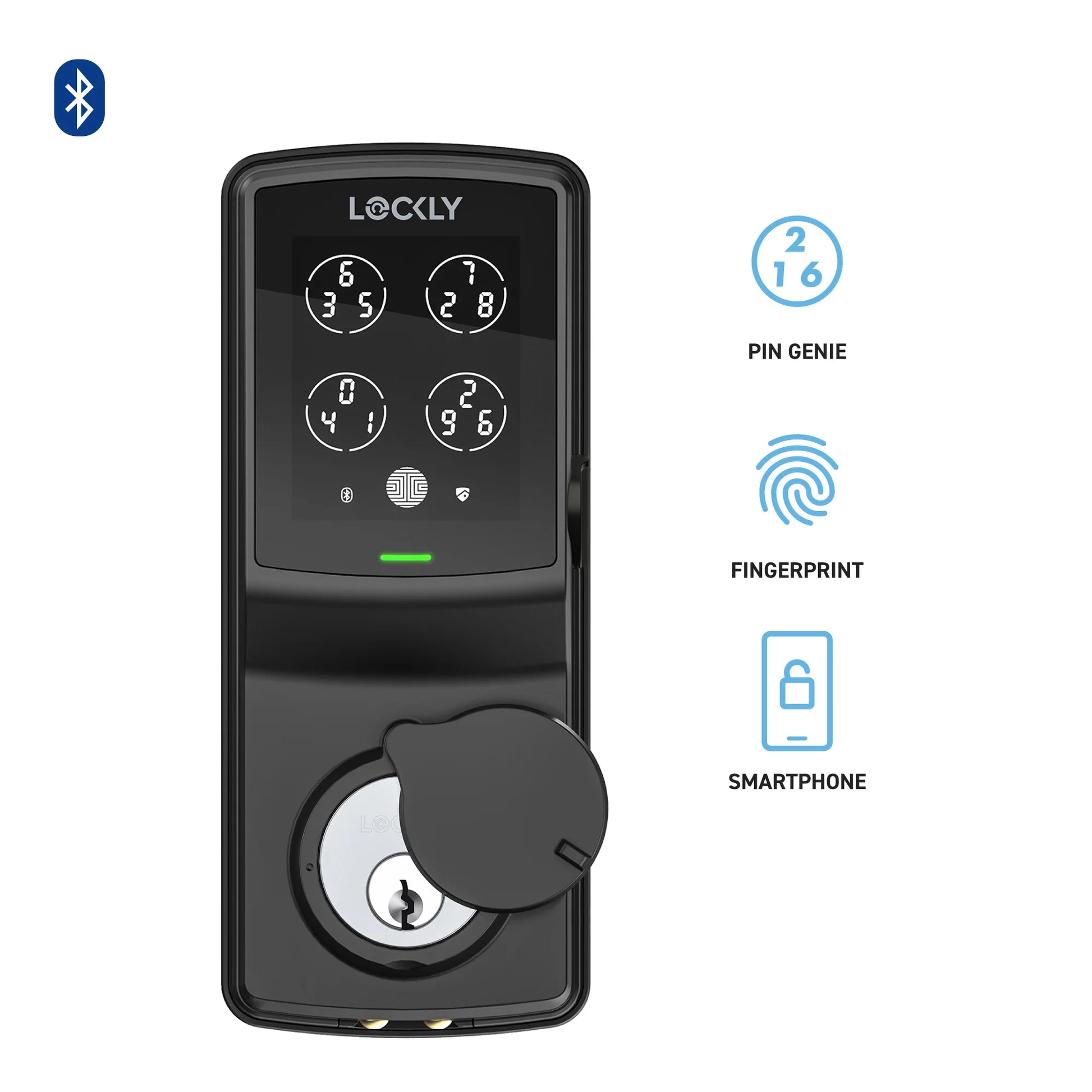 Peek-Proof  Secure plus Smart Lock