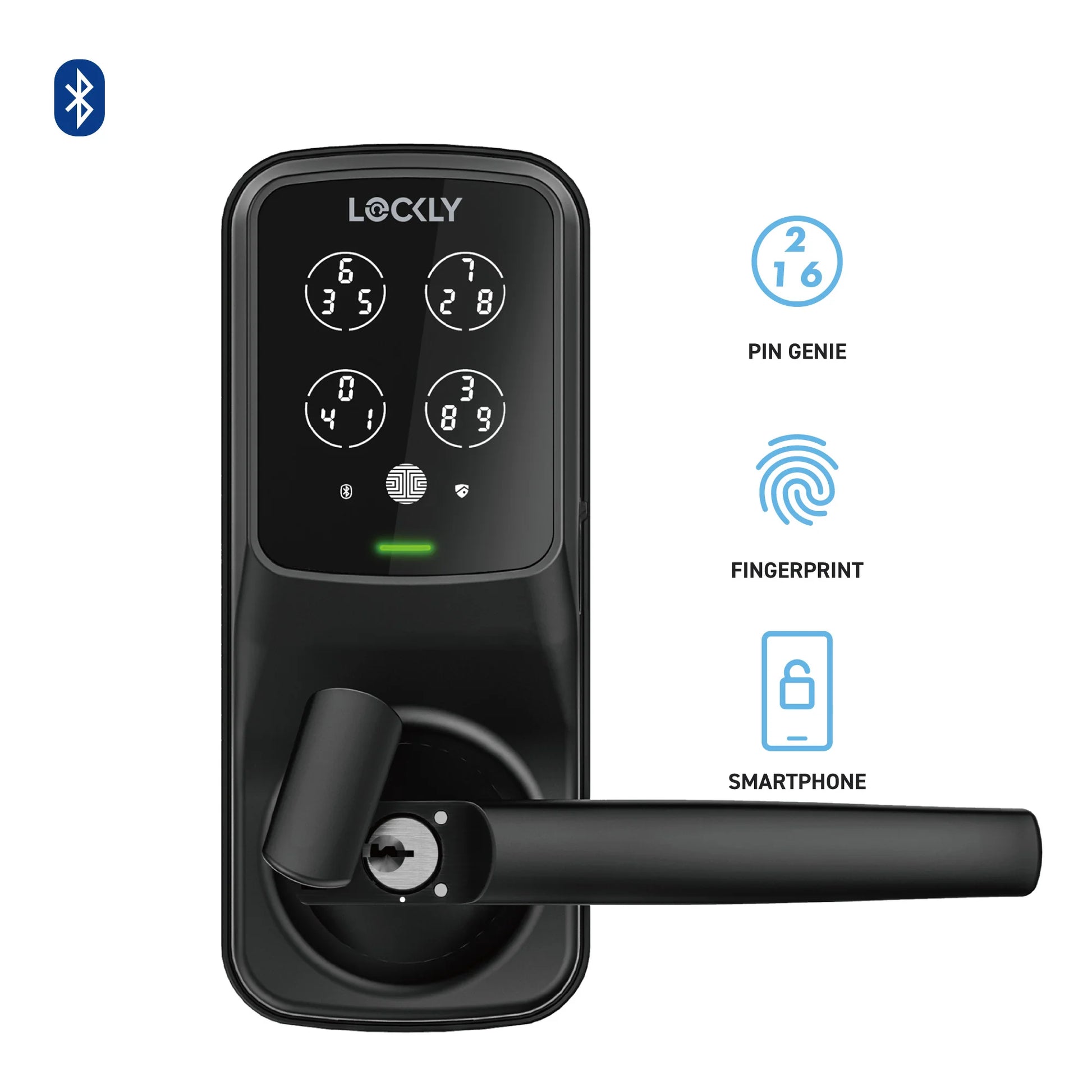 Peek-Proof  Secure plus Smart Lock