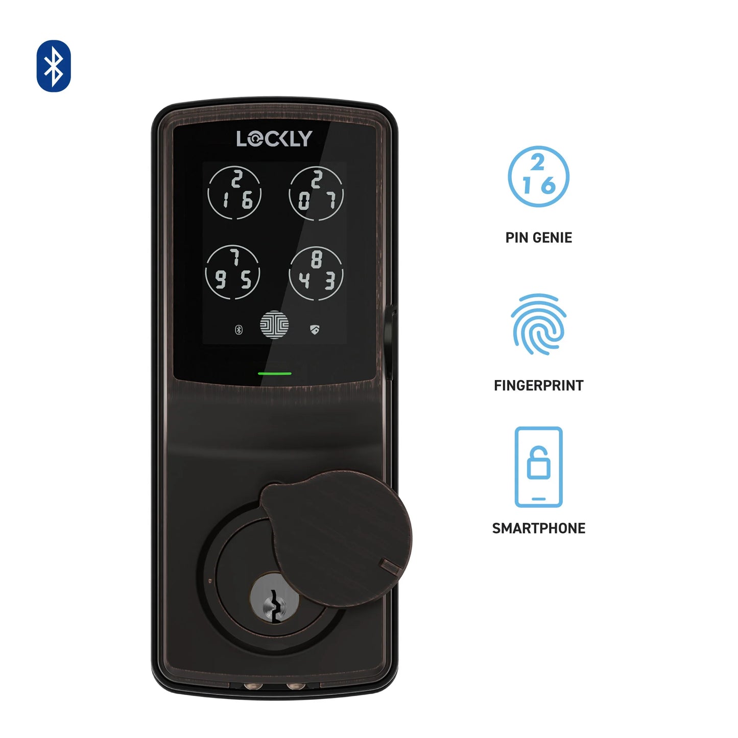 Peek-Proof  Secure plus Smart Lock